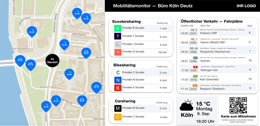 Preview of the mobility monitor with realtime data for sharing and public transport