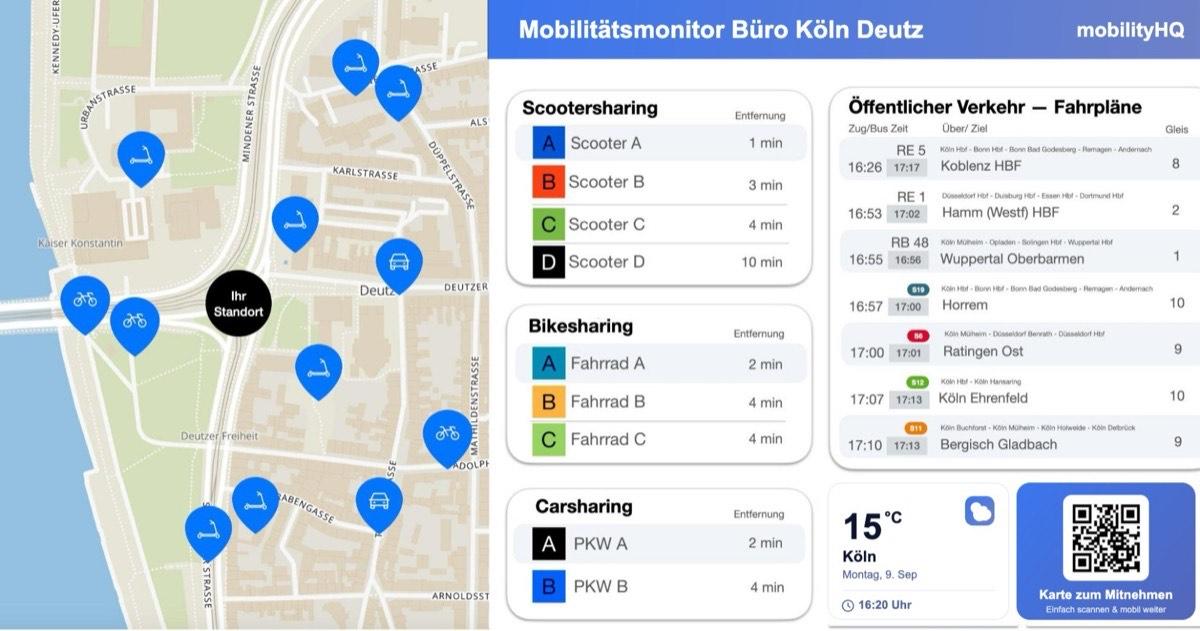 mobilityHQ Monitor: Echtzeit-Mobilitätsanzeige für Sharing und ÖPNV